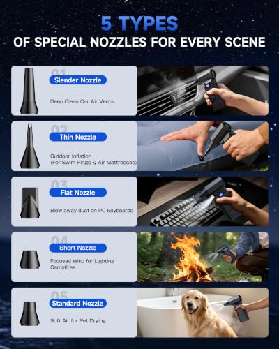 Rechargeable Dust Remover for PC