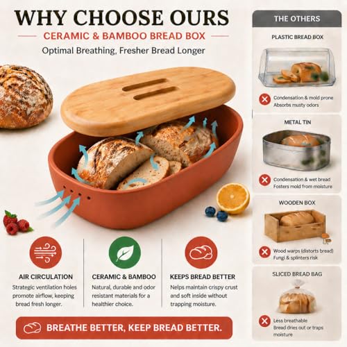 Food-Safe Glazed Interior