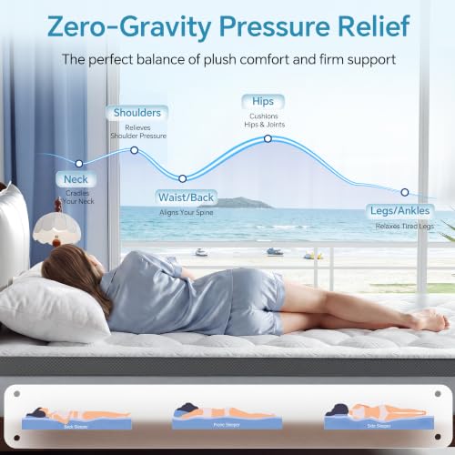 Pressure Relief
