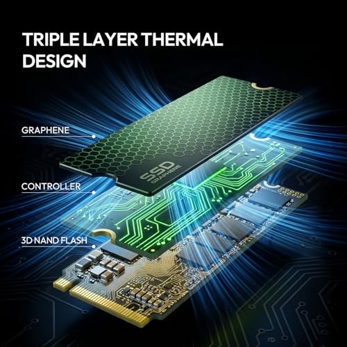 3D NAND Flash