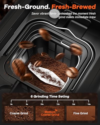 Descaling Alert