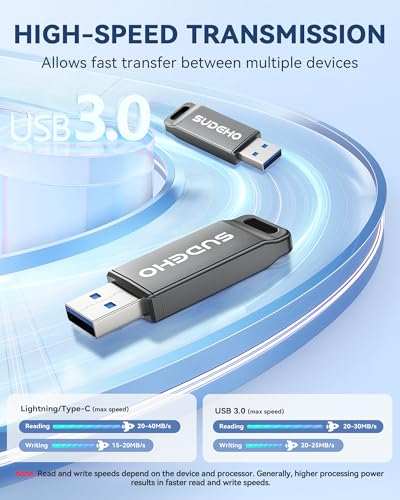 High Speed Memory Stick USB Drive for iPhone/iPad/Android/PC (Black)
