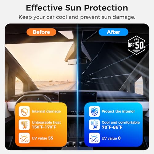 UV Block & Heat Reduction