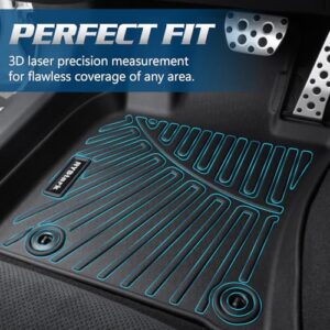 Backrest Mats
