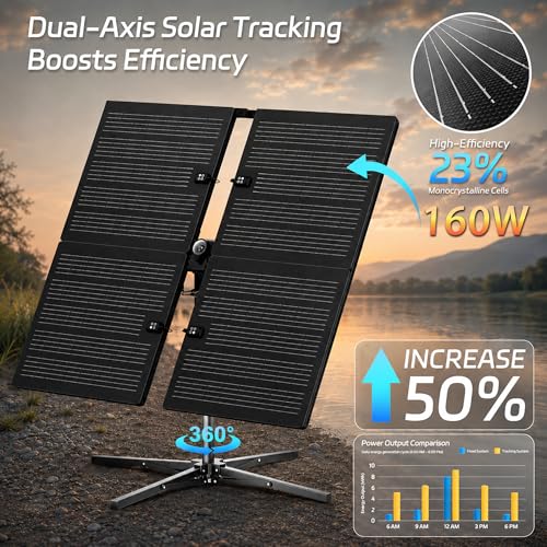 Solar Tracker Kit for Solar Panel