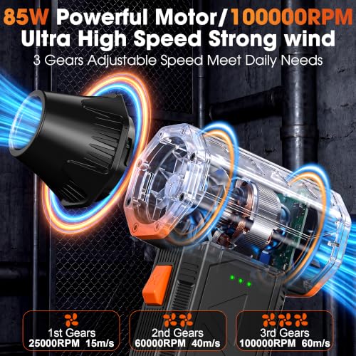 3-Gear Adjustable