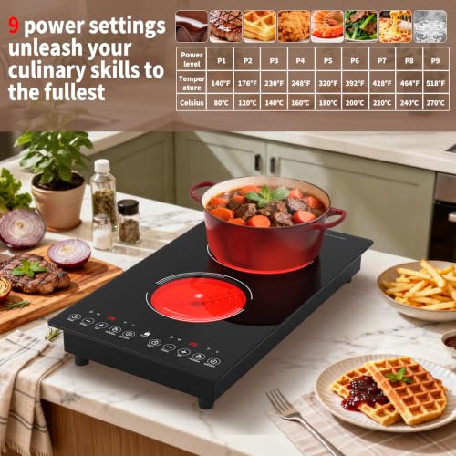 Overheat Protection stove