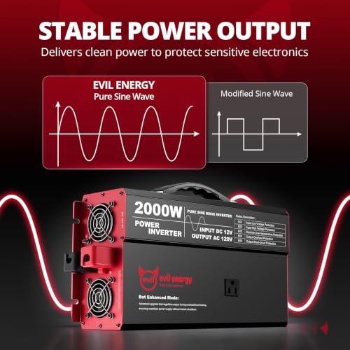 High Performance and Portable Power Inverter with Multiple Device Charging for RV Truck Camping Solar Off Grid Emergency Use
