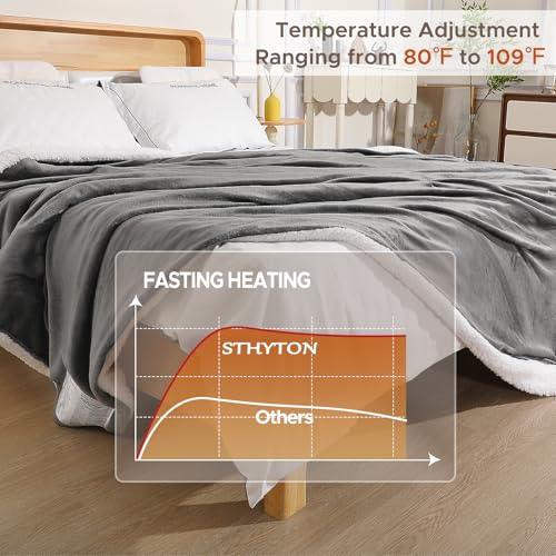 Electric Blanket with 9 Heating Levels & 2-10 Hours Auto Off