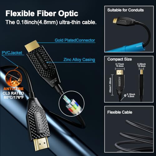 eARC HDR10 Dolby Compatible with PS5/TV/PC/Switch/Mac/Xbox