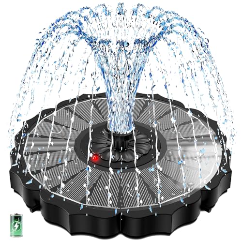 Works in Cloudy with 2000mAh Battery Backup
