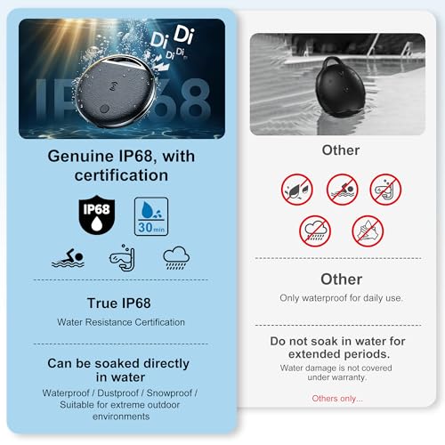 Smart Tag Item Finders IP68 Waterproof Replaceable Battery for Wallet