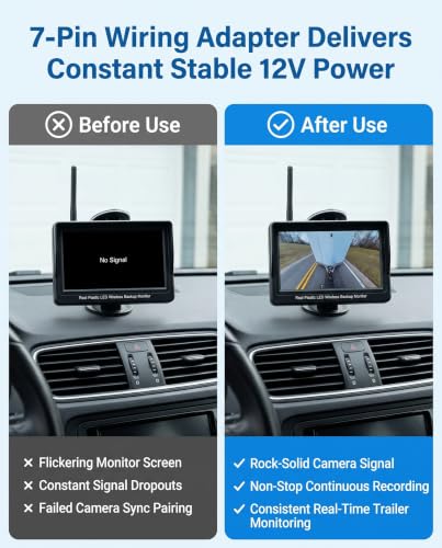 Bypasses Smart Trailer Towing System