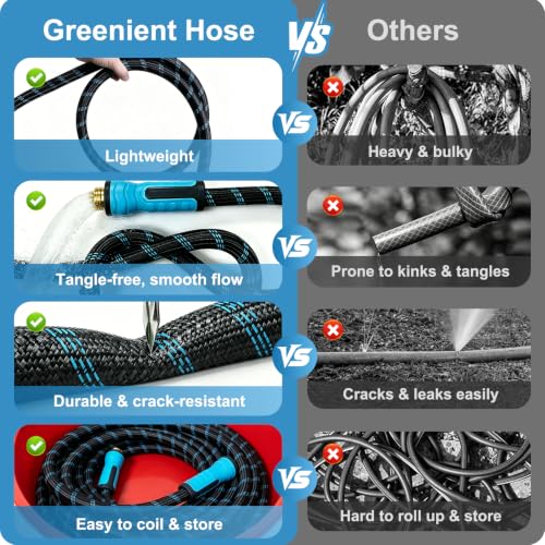 Lawn Care