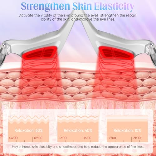 Gel Pads & Straps