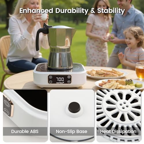Camping – Quick Heat for Coffee