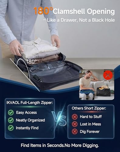 Tearproof Fabric