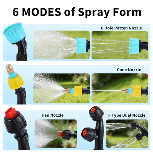 Retractable Wand & Adjustable Strap for Lawn Weed Care