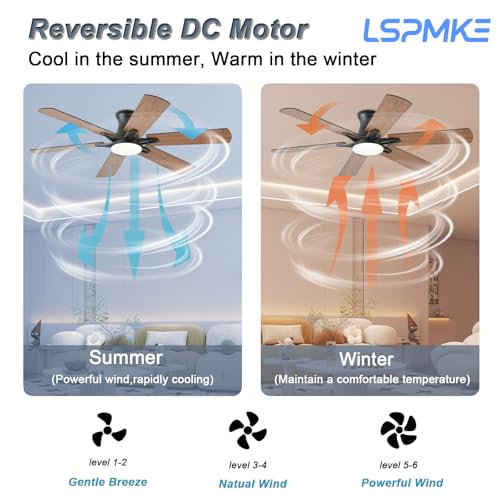 Dimmable