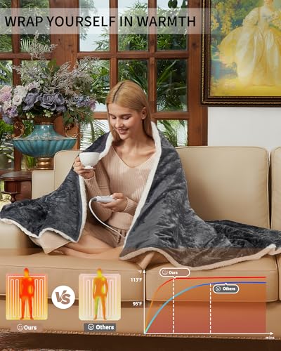 Velvet Soft Cozy Heating Blankets Throw