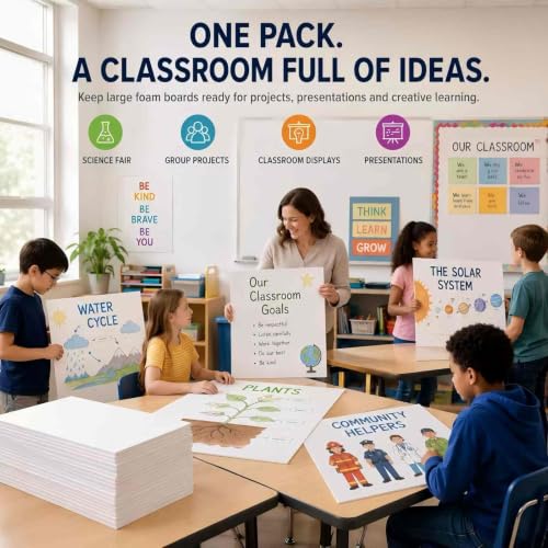 3/16" Thick Acid-Free Poster Board