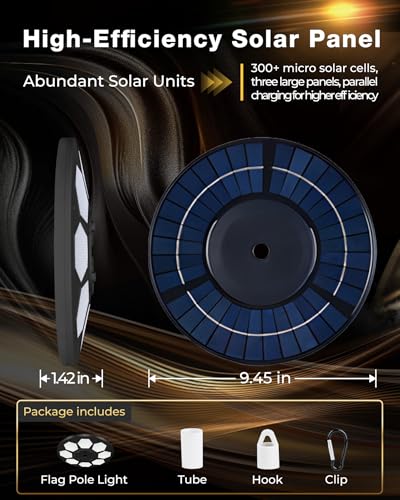 17 H Lighting for 15-30 Ft Poles | 100% Flag Coverage