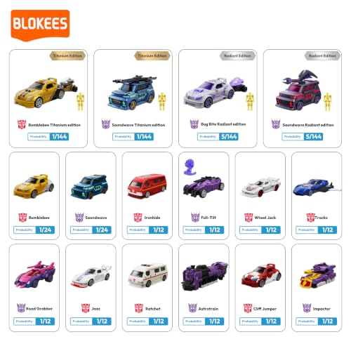 Wheels