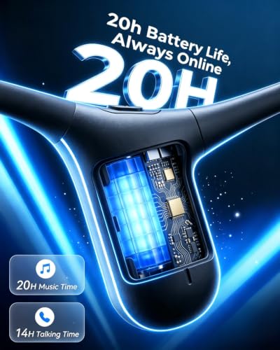 20H&28g Secure Bluetooth Headset for Trucker/Work Calls/Driving/Workouts