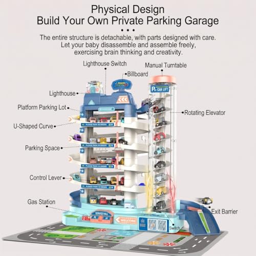 Urban Garage Including 6 Model Cars for Adults