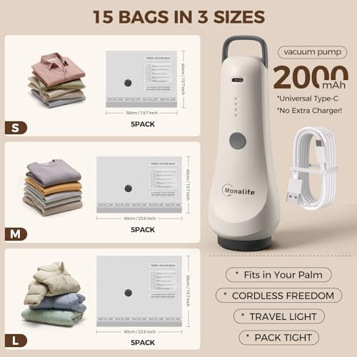 and Suitcase