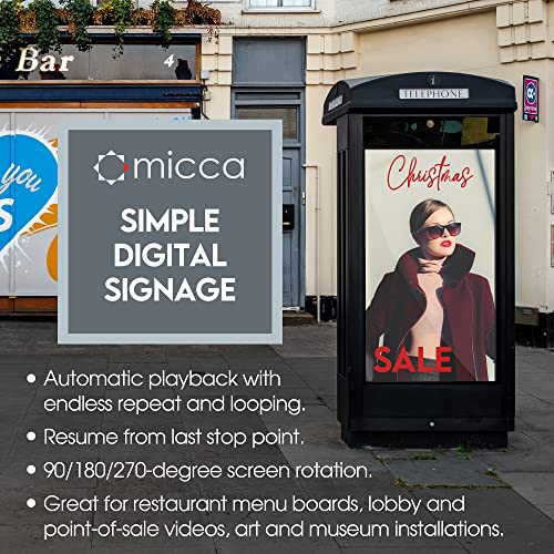 Digital Signage (Renewed)