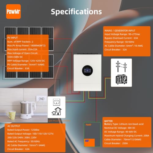 18kW PV Input