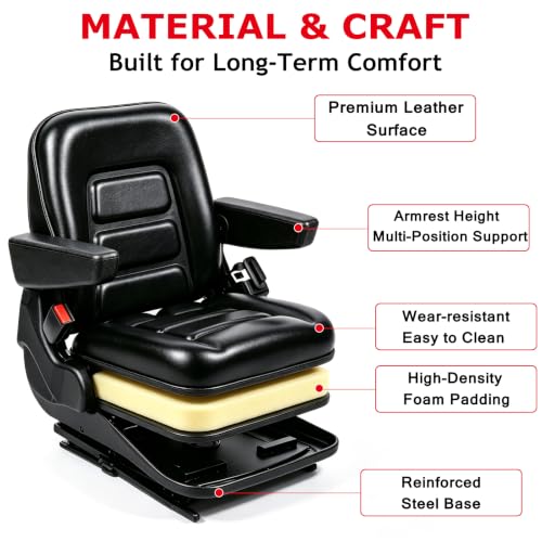 Skid Loader