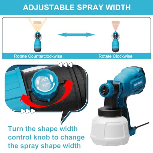 Paint Sprayers for Home Furniture