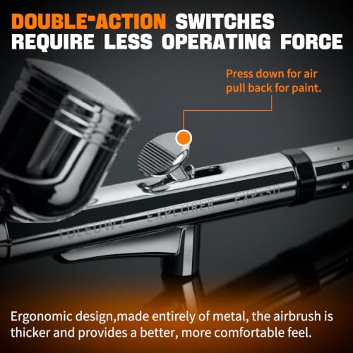 Airbrush Gun Dual -Action.with Interchangeable 0.3mm & 0.5mm Needles