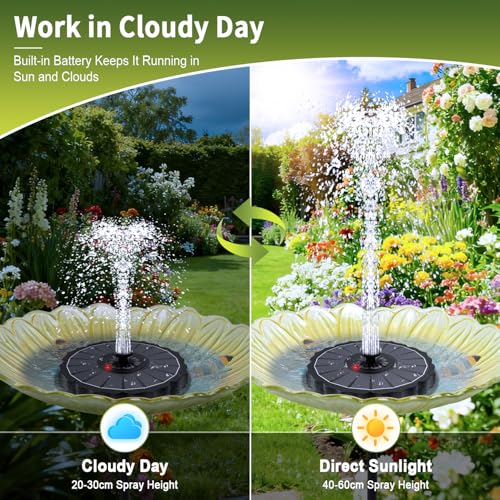 Glass Solar Powered Bird Bath Fountain with Smart Status Indicators