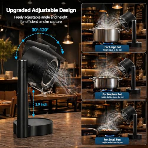 3-Speed Portable Kitchen Exhaust Fan with Triple Filtration