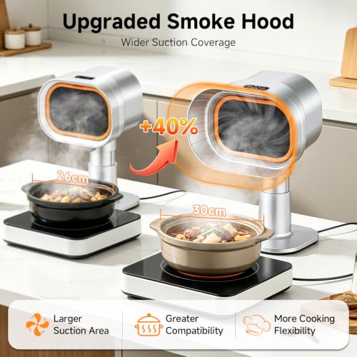 4-Speed Desktop Exhaust Fan with adjustable Height 4-speed Fume Capture Shield desktop exhaust fan with djustable height. 52dB