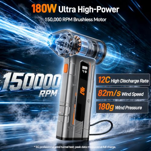 20W PD Fast Charging