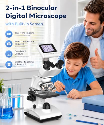 Professional grade optics