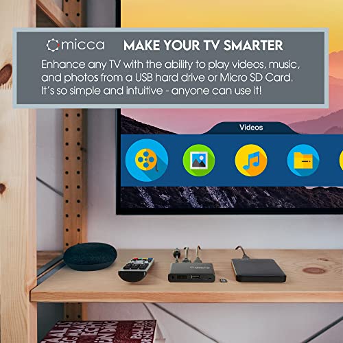 4K HDMI