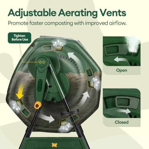 for Garden Backyard
