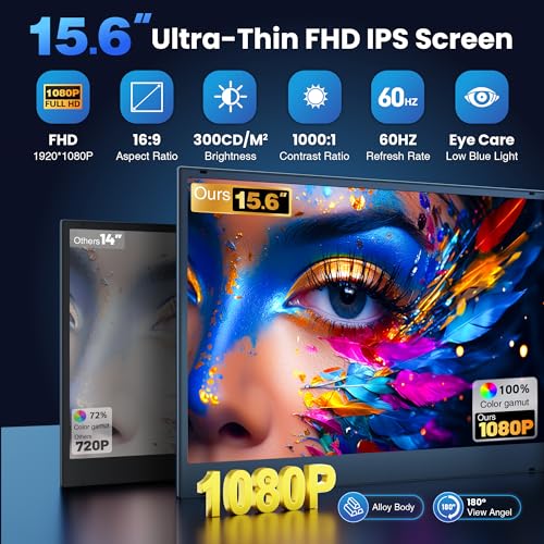 Ultra Light & Thin Triple Portable Monitor for Laptop 1080P FHD IPS Display for 13-17" Laptop