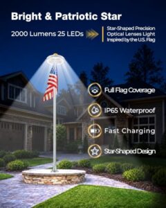 2000 Lumens 20 Hrs Lighting LED