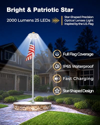2000 Lumens 20 Hrs Lighting LED