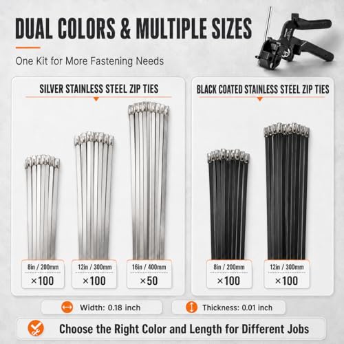 Heavy Duty Cable Tie Fastening Cutting Tool Set with Organizer
