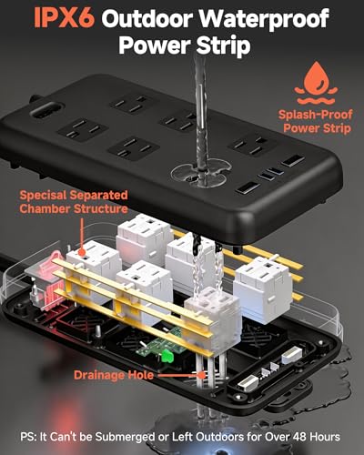Anti-Electric Shock