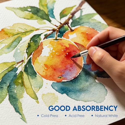 Art Sheets for Painting