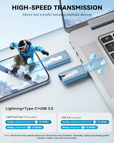 Easily Back Up and Save Photos Videos