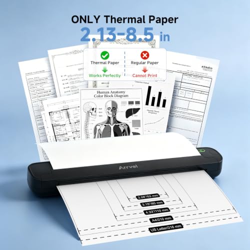Supports 8.5" x 11" US Letter and A4 Thermal Paper